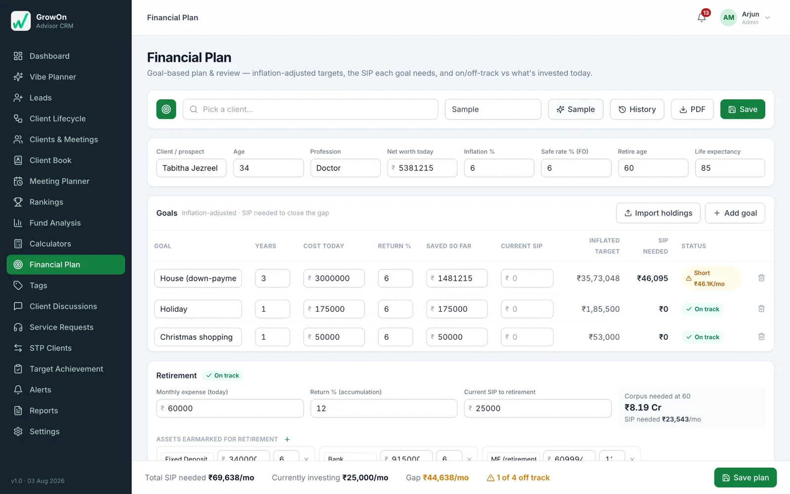 GrowOn financial plan showing inflation-adjusted goals with the SIP needed to close each gap
