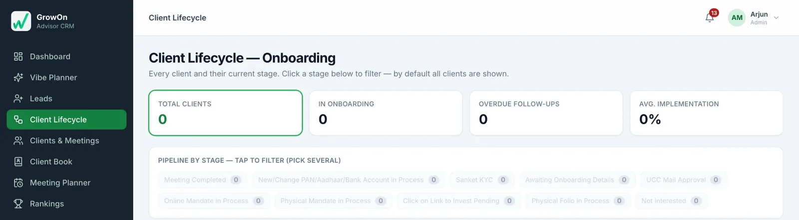 GrowOn client lifecycle onboarding pipeline showing every stage from KYC through to first investment