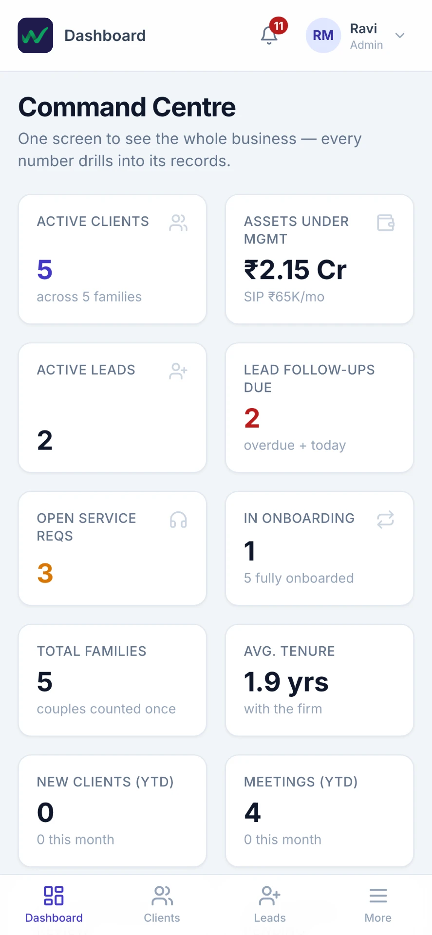 GrowOn dashboard on a phone