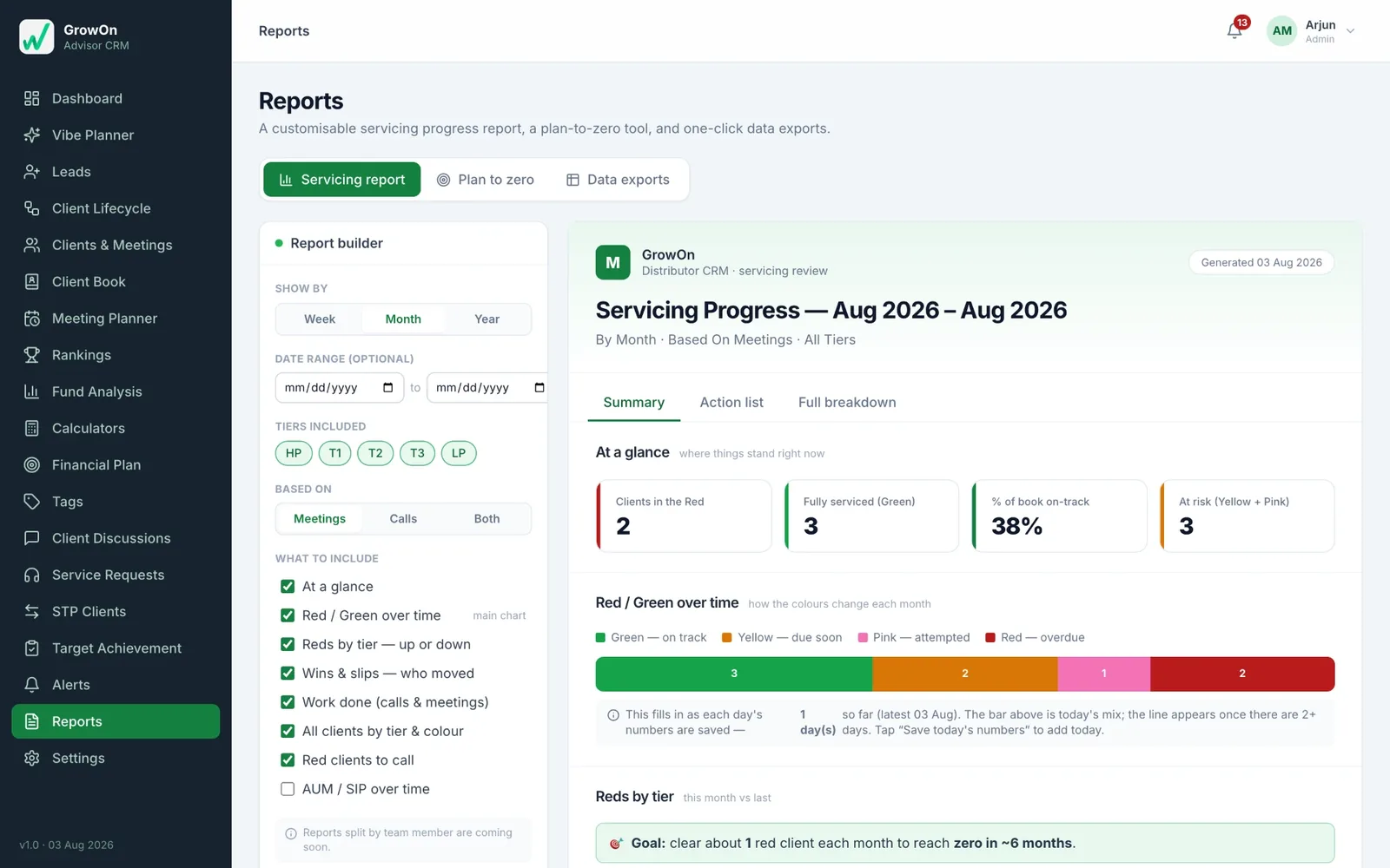 GrowOn servicing progress report showing review coverage by client tier, exportable to Excel