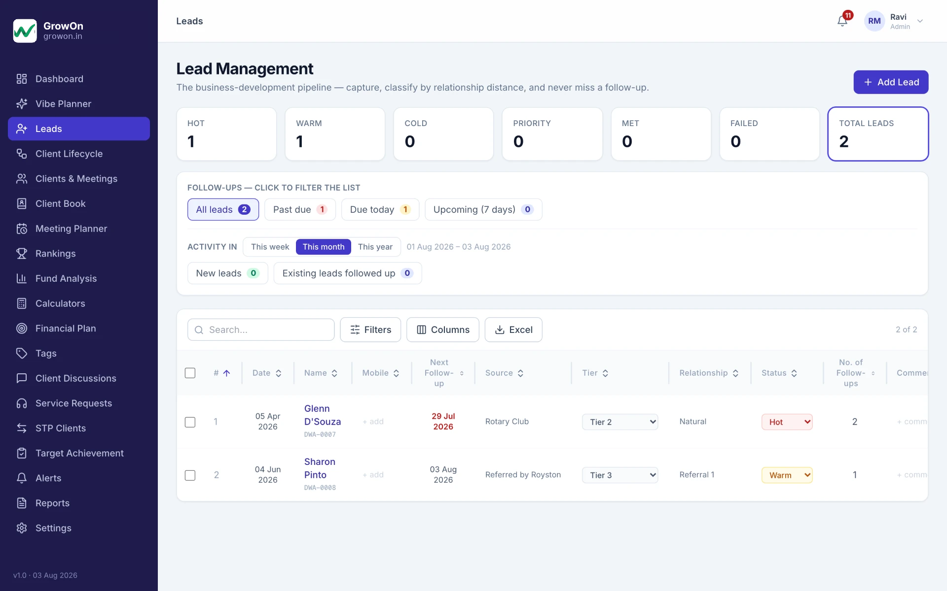 GrowOn lead management pipeline with follow-up dates and relationship tiers (sample data)