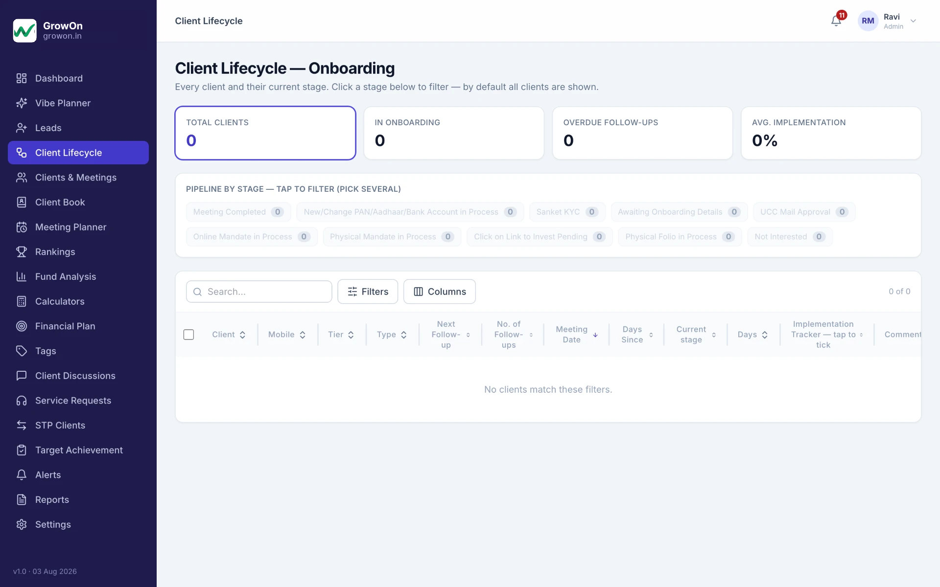 GrowOn client lifecycle and onboarding pipeline (sample data)