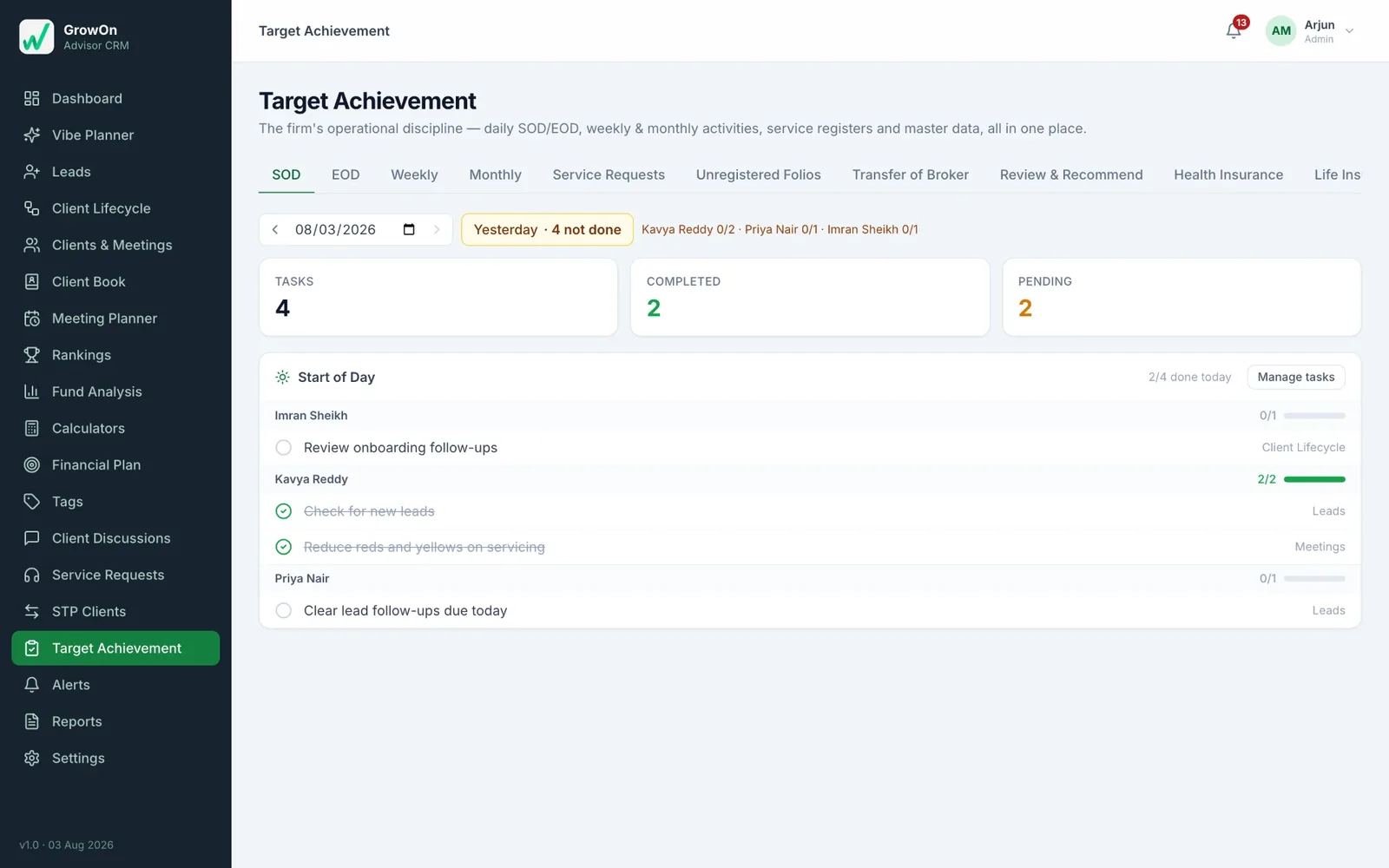 GrowOn target achievement screen showing start-of-day and end-of-day task completion for each team member